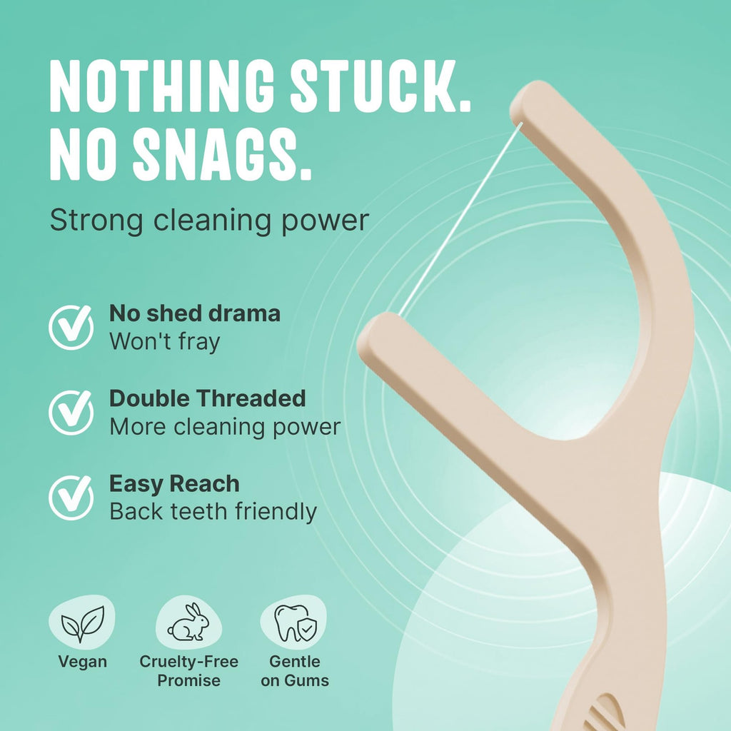 Dental Floss Picks for Teeth 100 Count - Interdental Flossers for Adults & Kids