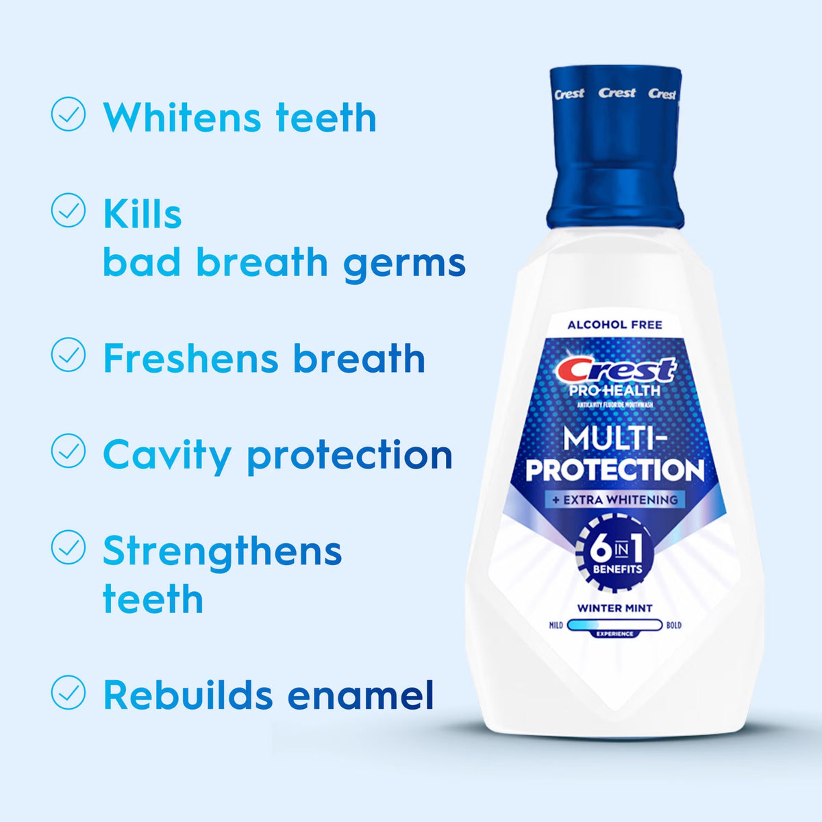 Crest Pro-Health Fluoride Whitening Alcohol-Free Mouthwash 32 fl oz