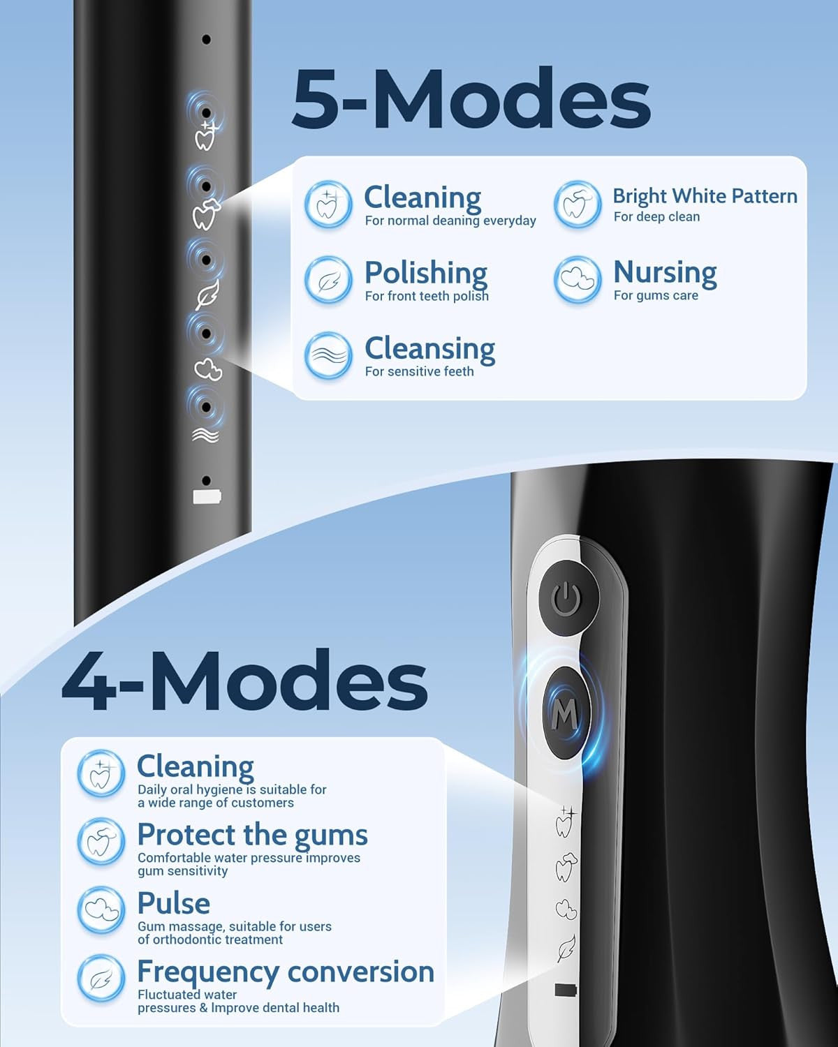 Electric Toothbrush with Water Flosser Set - Sonic Power, 5 Modes, 2 Brush Heads