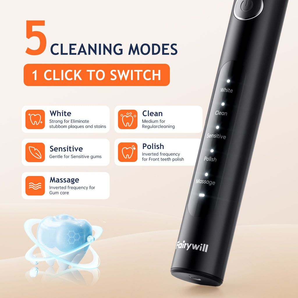 Electric Toothbrush with 8 Brush Heads & 5 Modes - Rechargeable & Travel Case