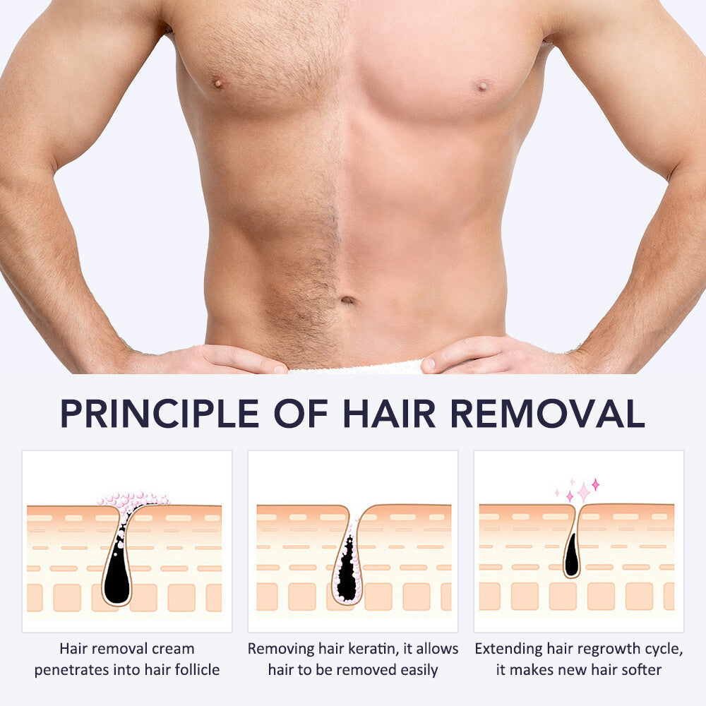 Painless Permanent Hair Removal Cream for Sensitive Skin - 120g