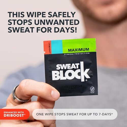 Clinical Strength Underarm Antiperspirant Wipes for Excessive Sweating – 10 Wipes