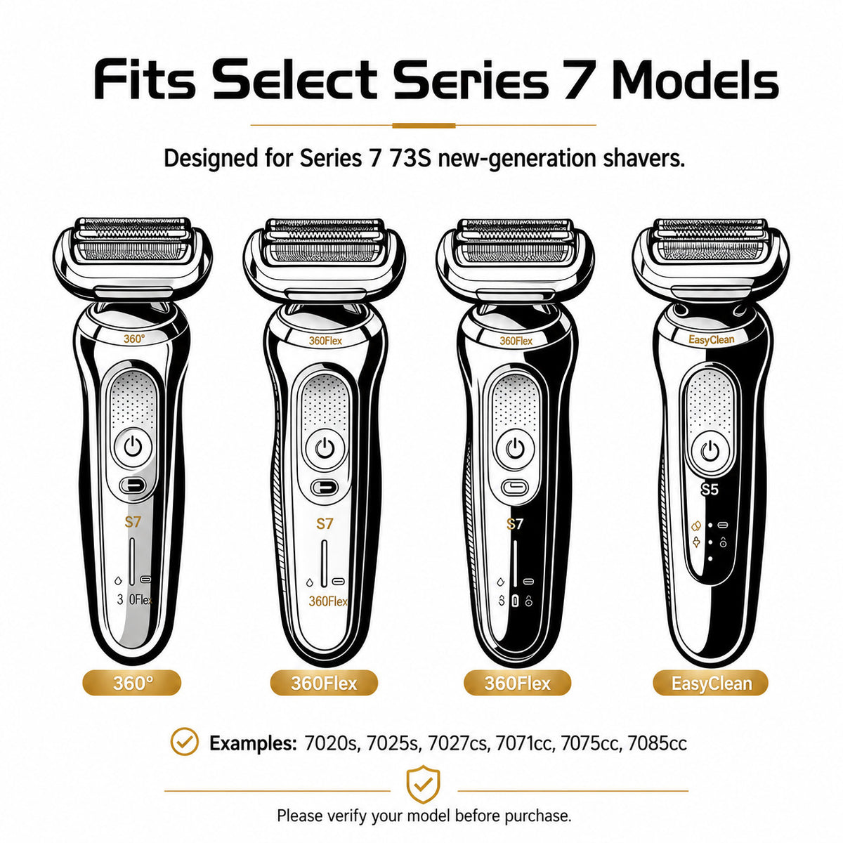 Replacement Head for Braun Series 7 S7 Electric Shaver - 73S Compatible
