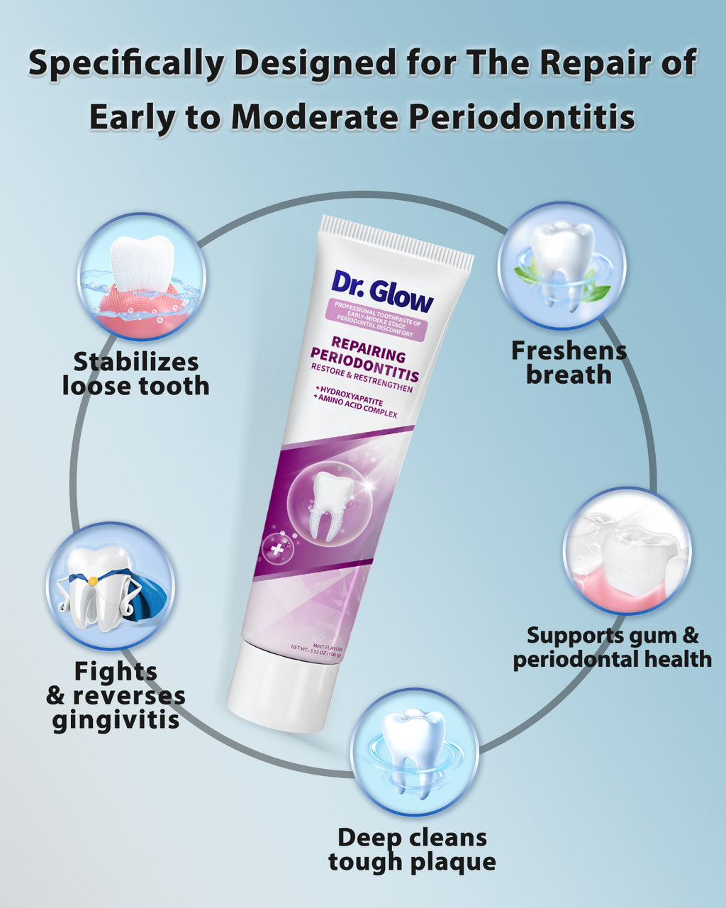 Gum Disease Toothpaste for Periodontitis & Gingivitis Repair - Strengthen Gums & Teeth
