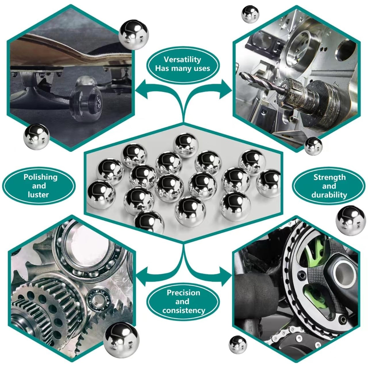 Steel Ball Bearings 1/4 Inch (6.35mm) Precision Steel Balls 1600pcs for Slingshots