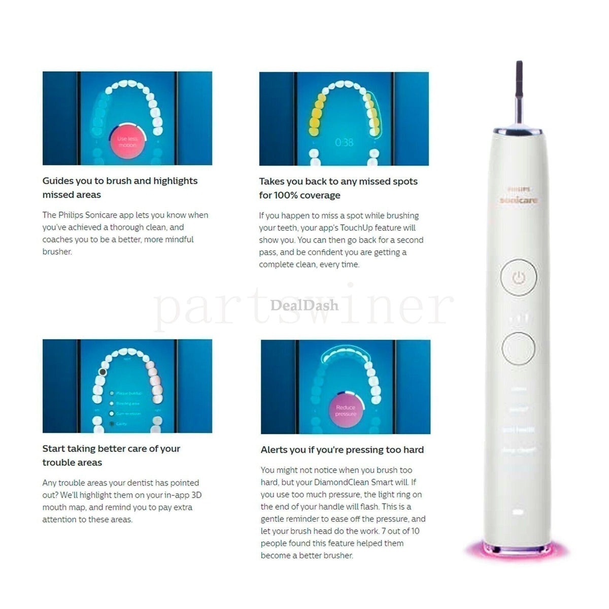 Electric Toothbrush Handle Compatible with Philips Sonicare DiamondClean Series
