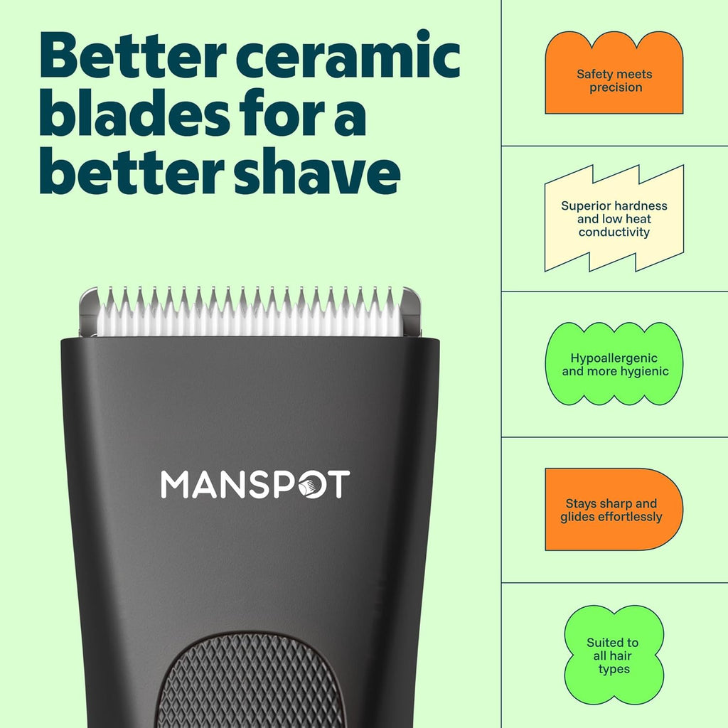 Men's Groin & Body Hair Trimmer with 4 Guards Waterproof Rechargeable