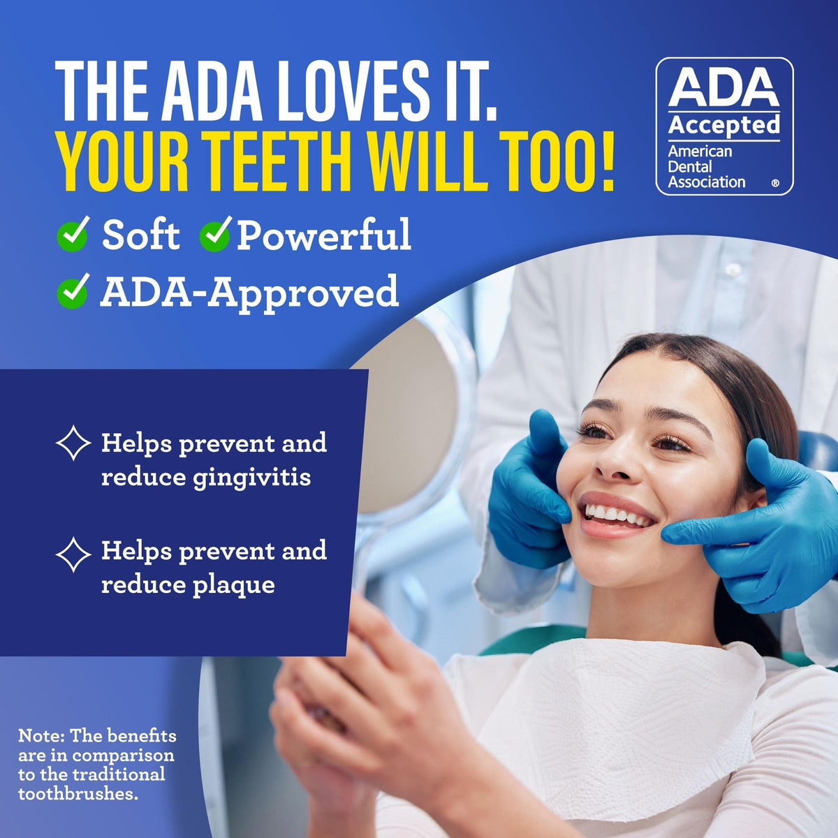 ADA Approved Ultra-Soft Gums & Sensitive Teeth Toothbrush Pack of 2