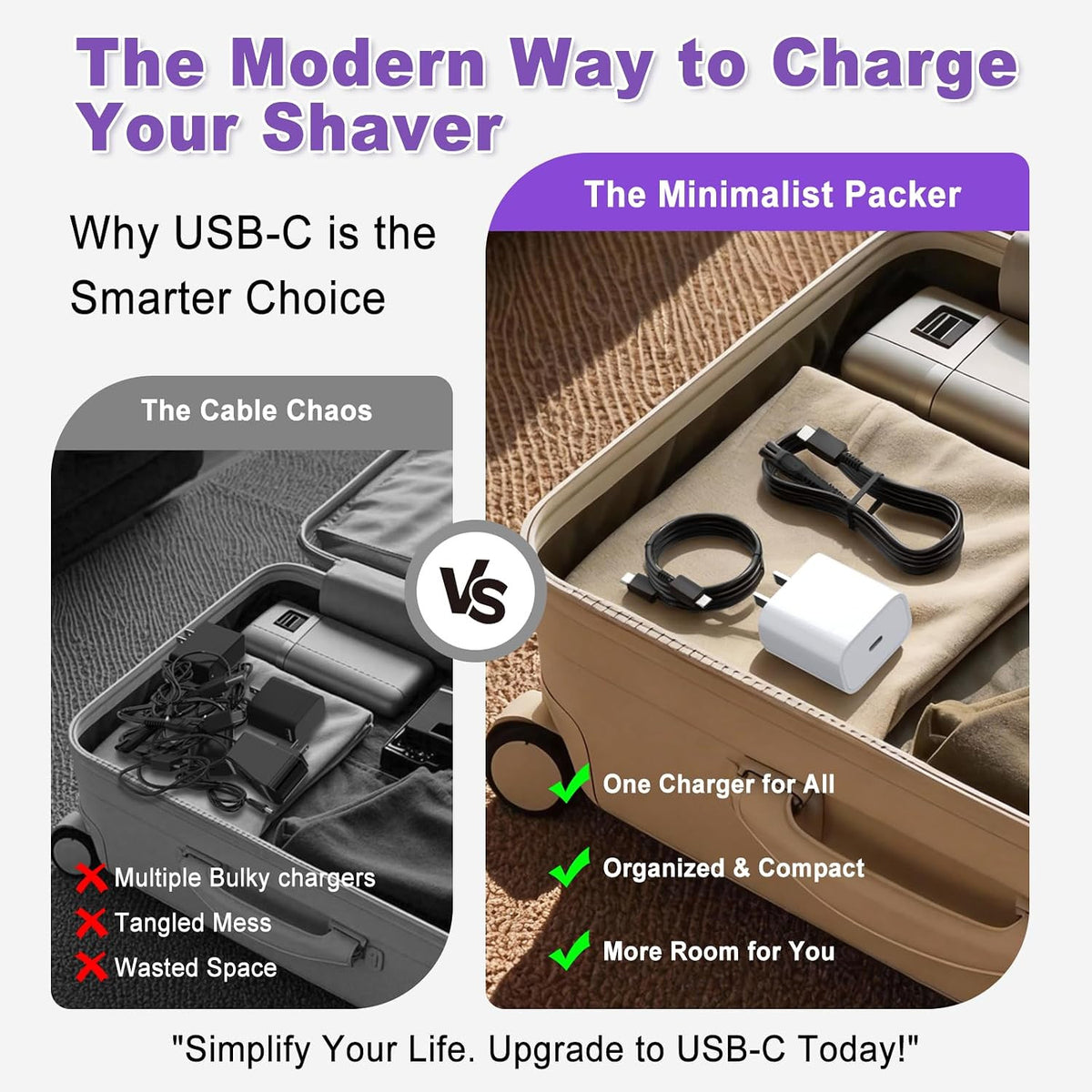 USB C Charger Cord for Philips Norelco Shavers Series 2000-9000 Replacement Cable