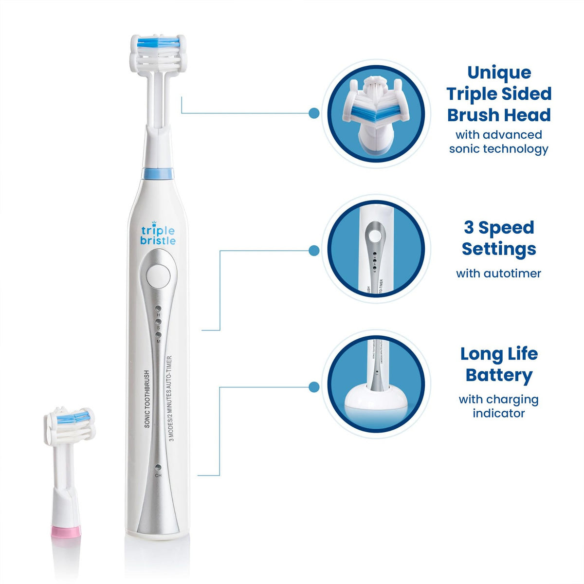 Rechargeable Sonic Toothbrush with 3-Sided Brush Head - 31,000 VPM, 3 Modes