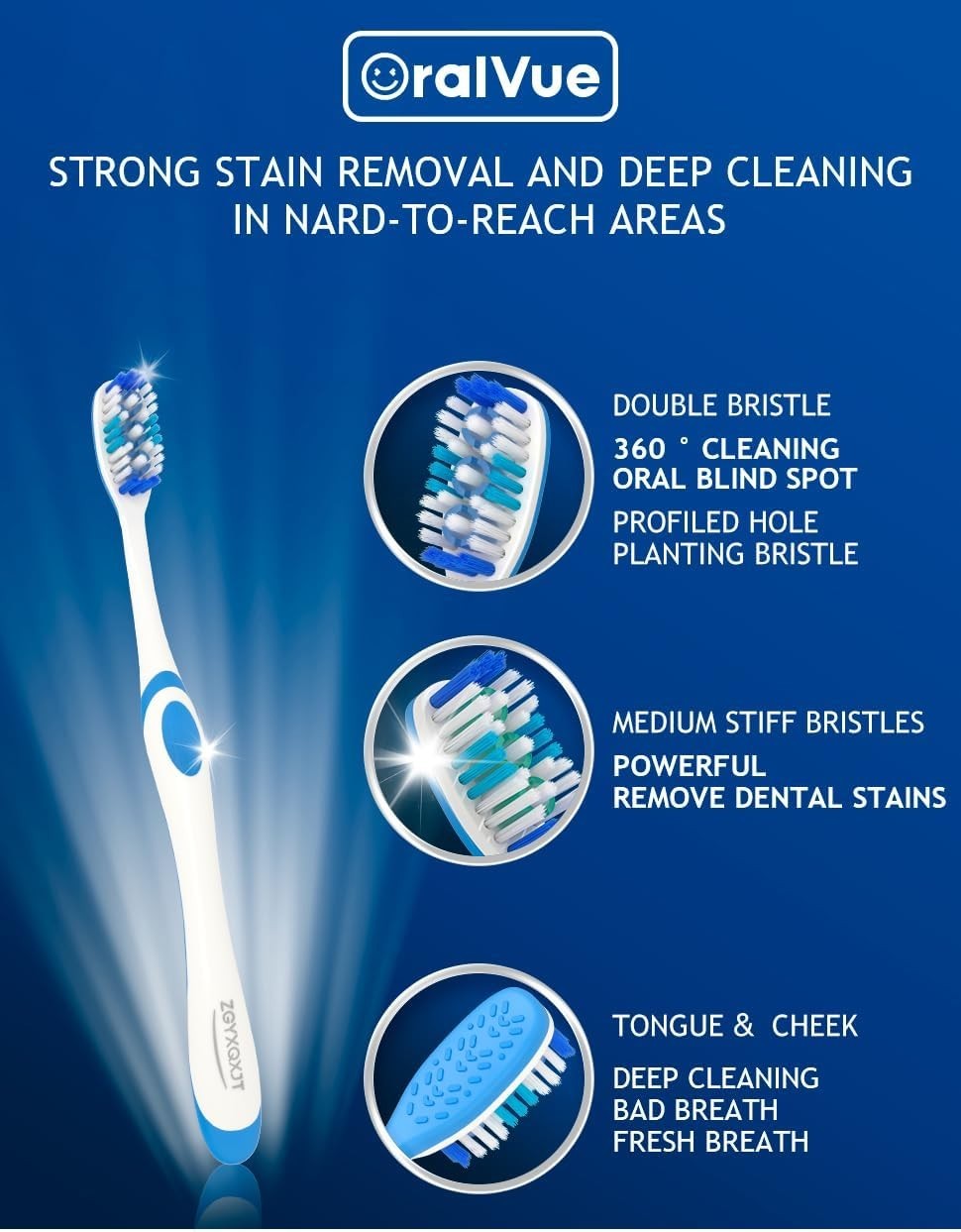 Multi-Color Deep Cleansing Toothbrush Set with Wave-Shaped Bristles – 6 Pack