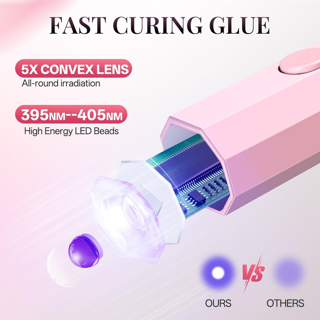 Mini Handheld UV Light for Gel Nails with Stand, Rechargeable Nail Curing Lamp