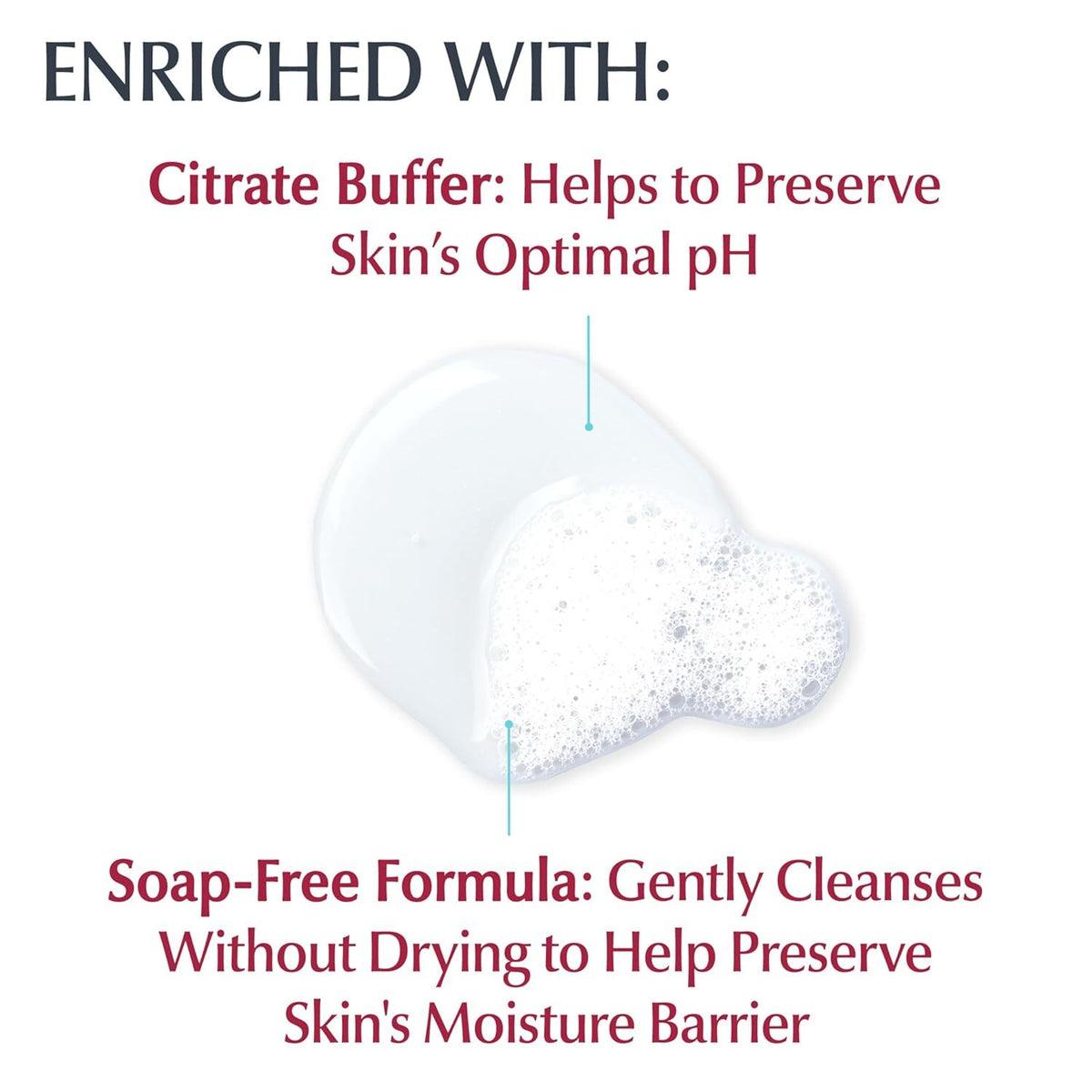 Eucerin Skin Calming Body Wash & Face Cleanser 16.9 oz - Gentle, pH-Balanced for Sensitive Skin
