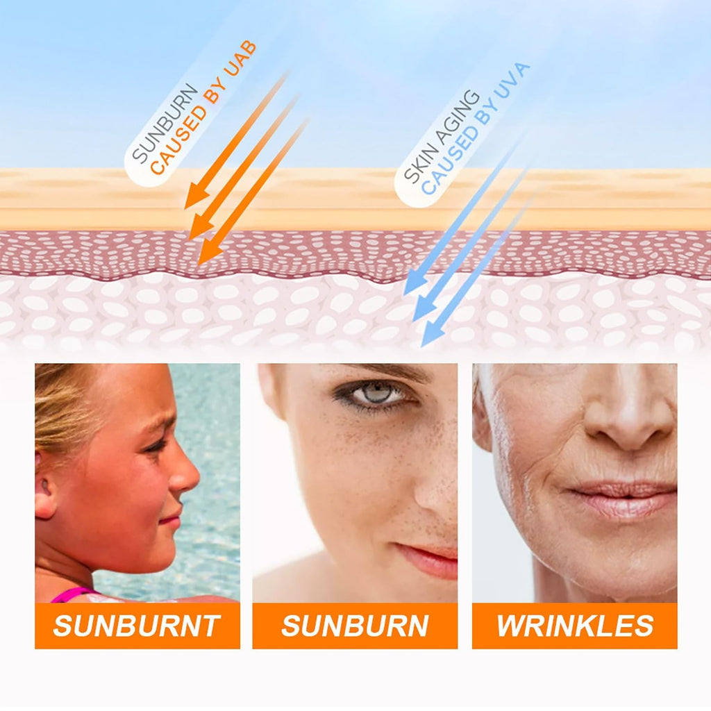 Vitamin C Sunscreen SPF50 with Orange Extract - Moisturizing UV Protection 50g