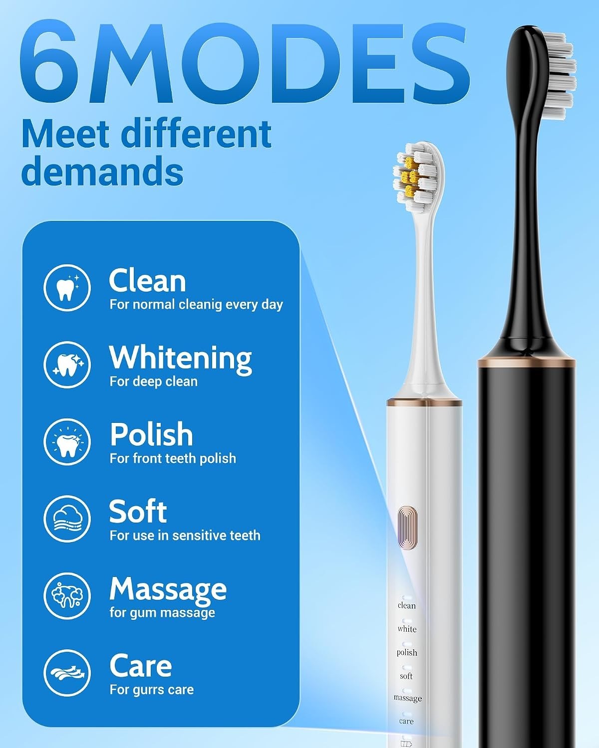 Electric Sonic Toothbrush Set with 12 Replaceable Heads & 6 Modes - Rechargeable & Waterproof