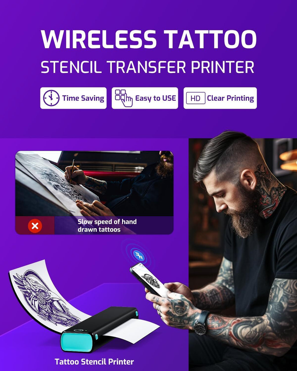 Tattoo Stencil Printer for Transfer Paper – Portable Thermal Printer