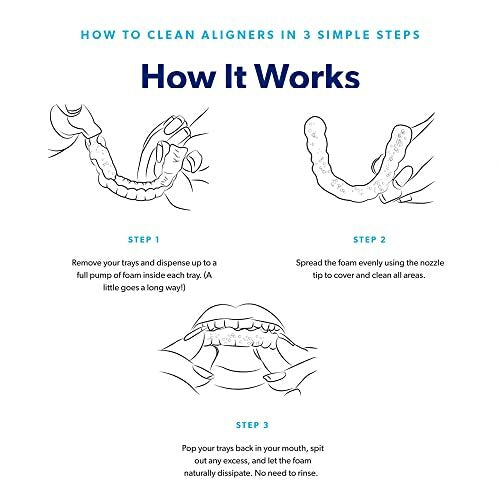 AlignerCleaning Foam for Invisalign & Clear Aligners - Assorted Sizes