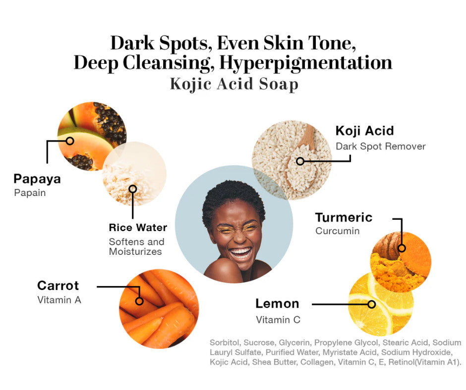 Kojic Acid Dark Spot Remover Soap & Scrub Set - Brightening Skin Care