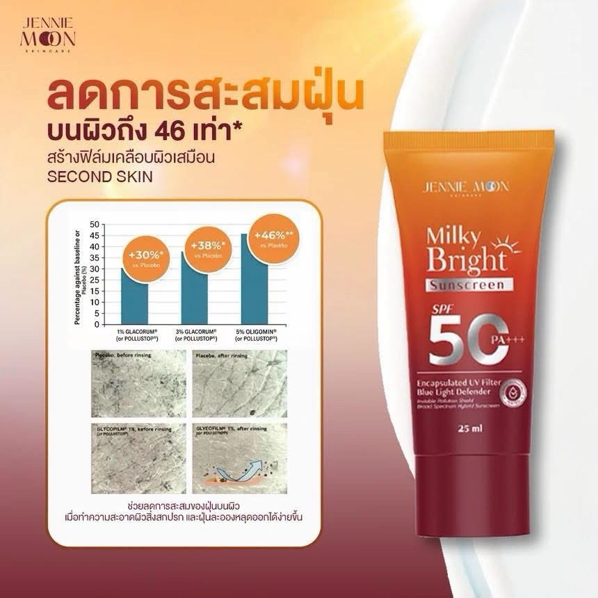 Milky Bright Sunscreen SPF50 PA+++ Lightweight UV Protection for Radiant Skin