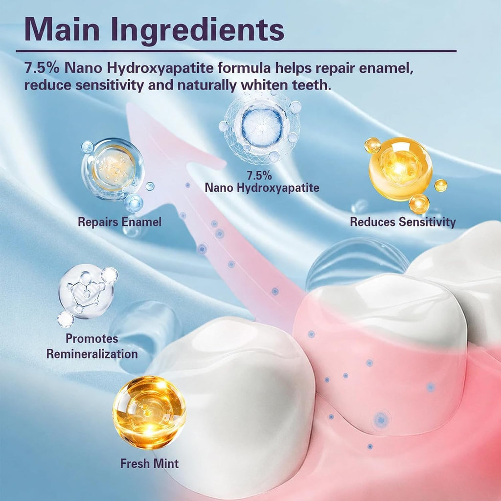 Fluoride-Free Mint Toothpaste for Enamel Repair - Nano Hydroxyapatite, Family Pack