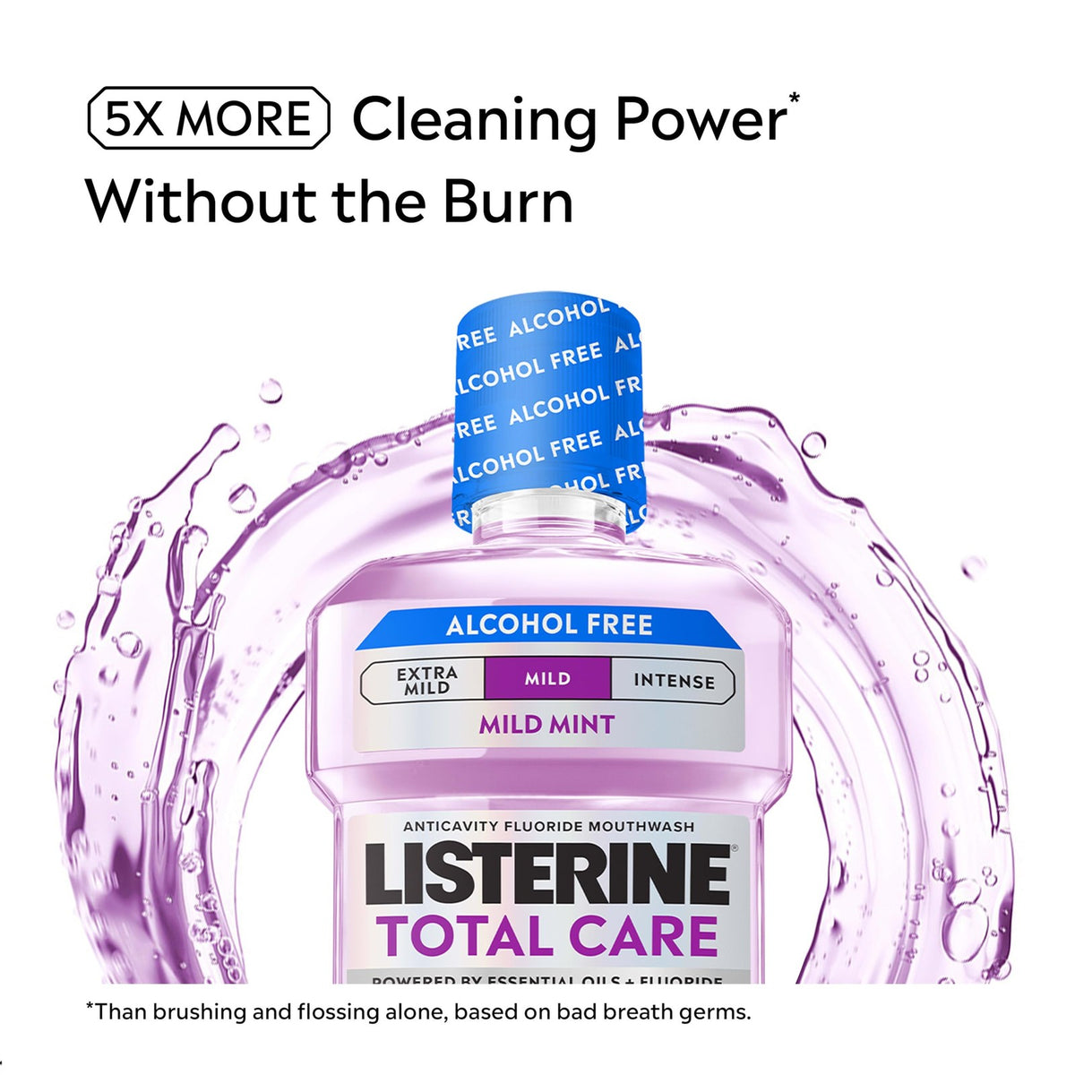 Alcohol-Free Mouthwash for Fresh Breath & Cavity Protection - 33.8 Fl Oz Pack of 2