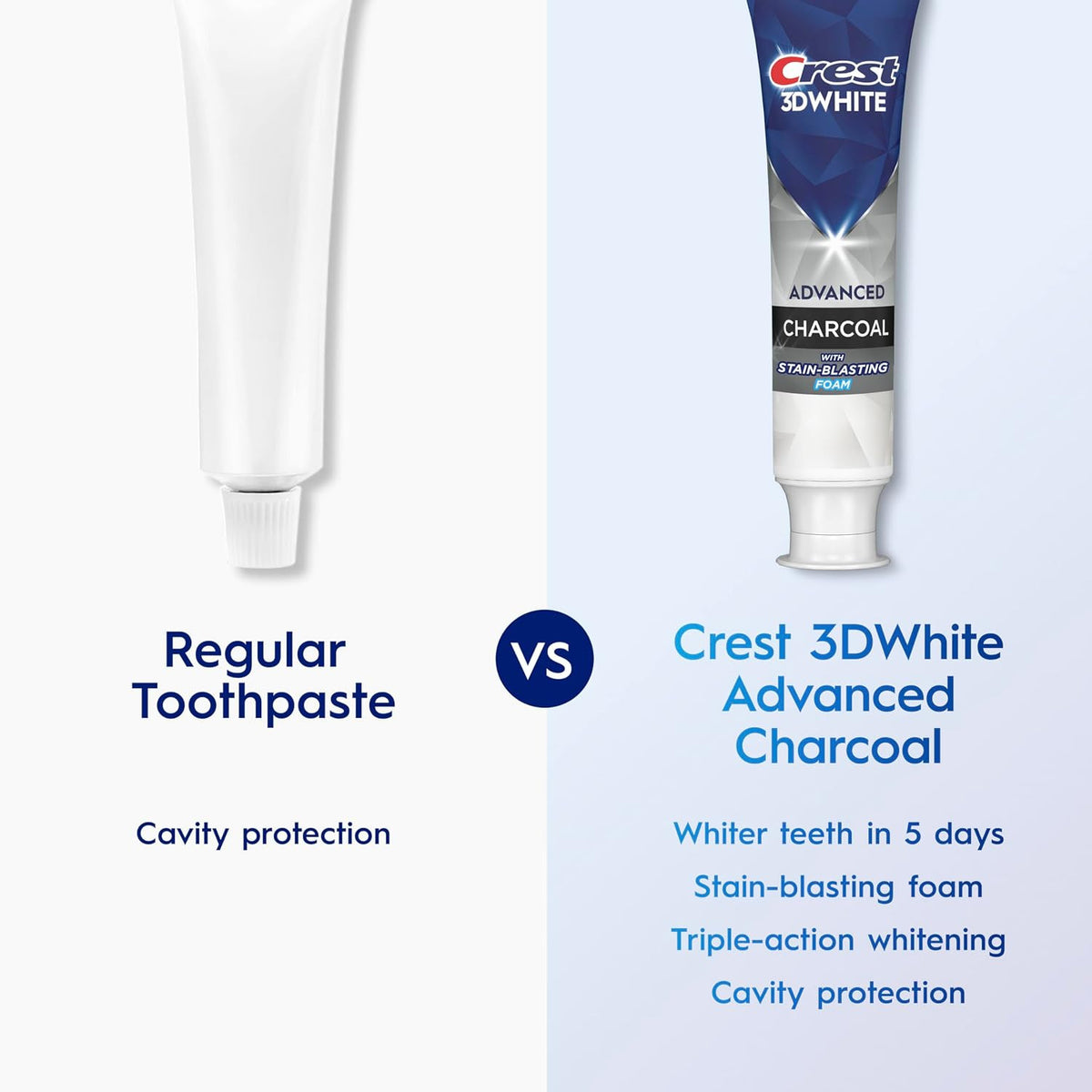 Crest 3D White Charcoal Toothpaste Pack - Whitening Fluoride Gel, 3 x 3.3 oz