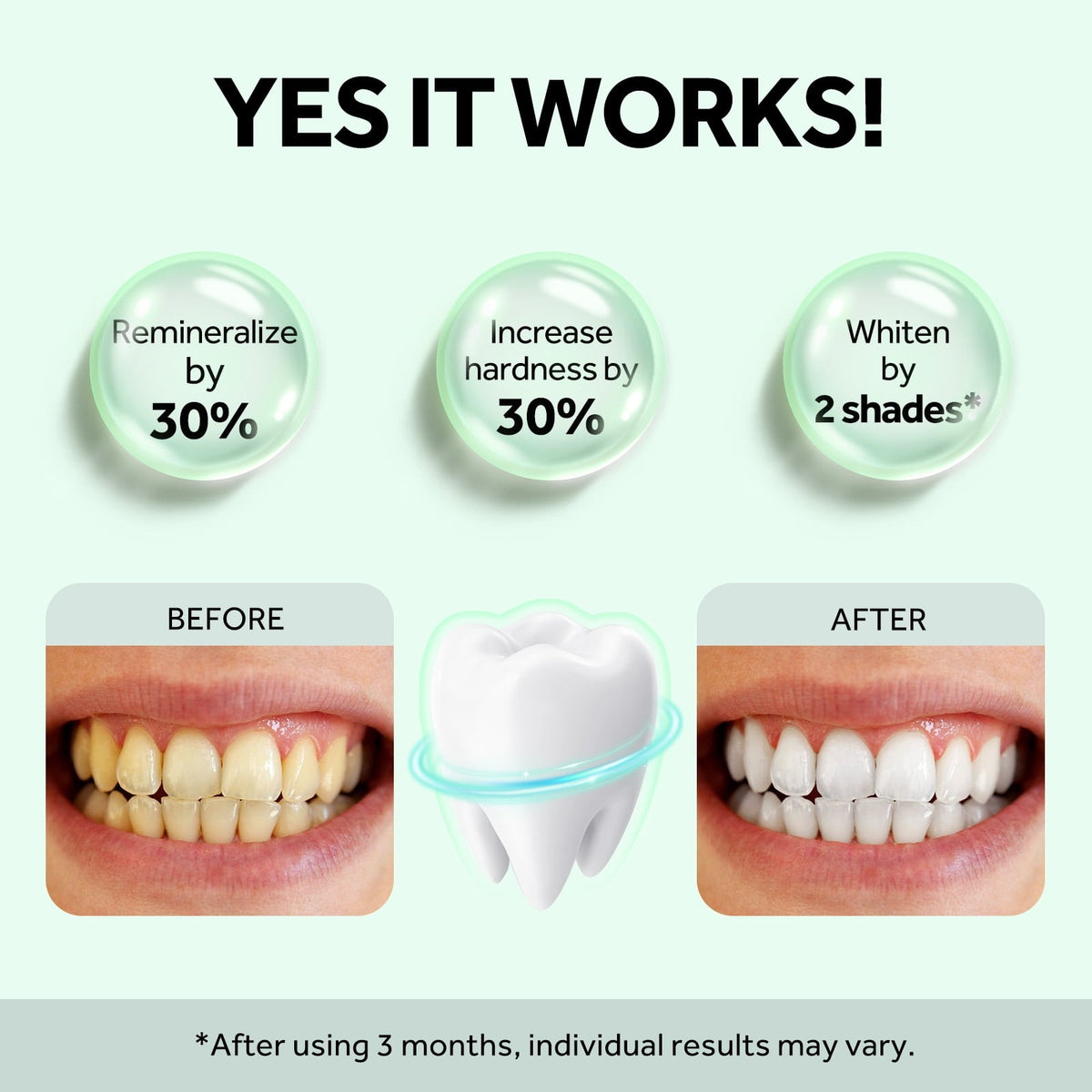 Nano Hydroxyapatite Fluoride-Free Sensitive Toothpaste 4.2oz