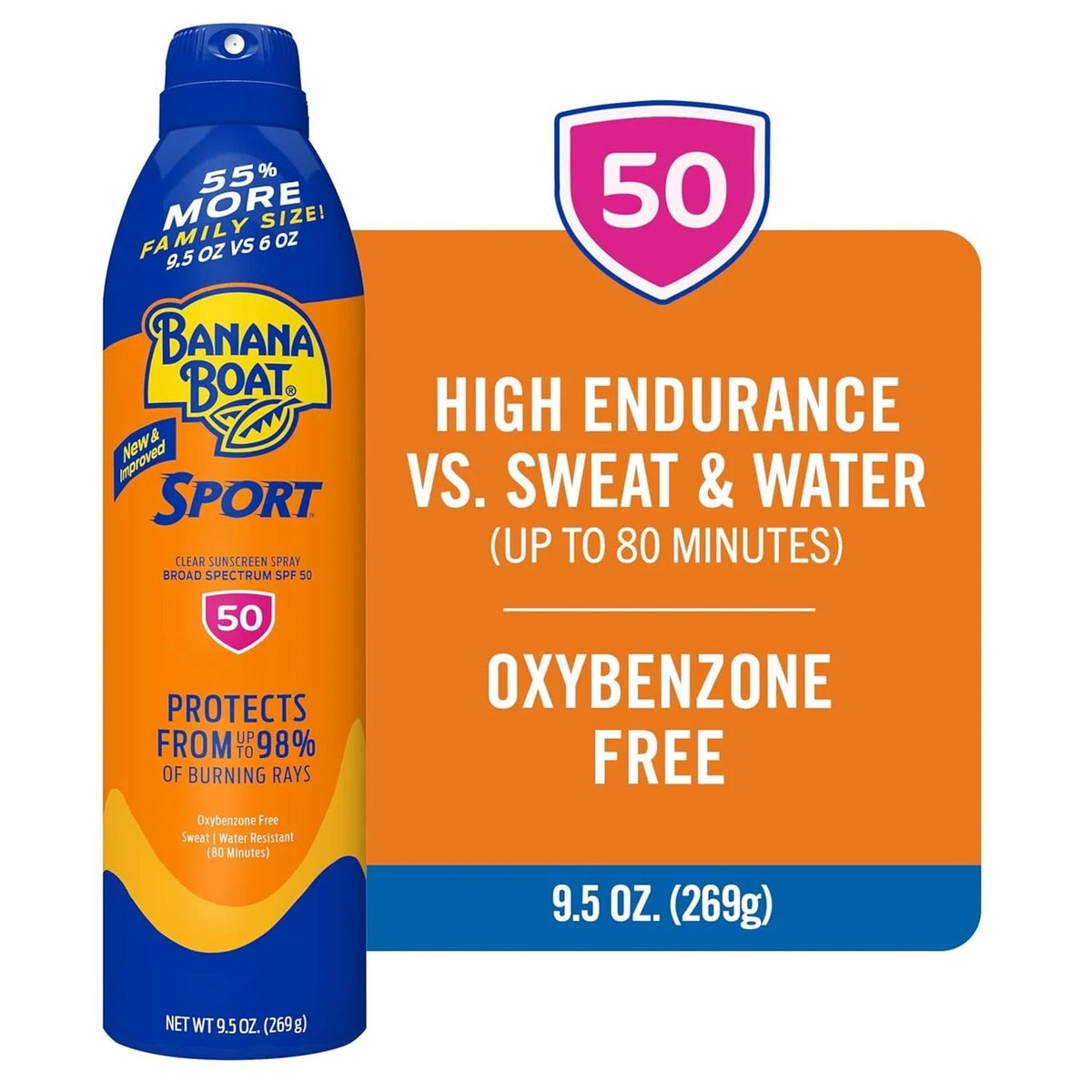 SPF 50+ Sunscreen Pack - Broad Spectrum Waterproof Sun Protection 9.5 oz