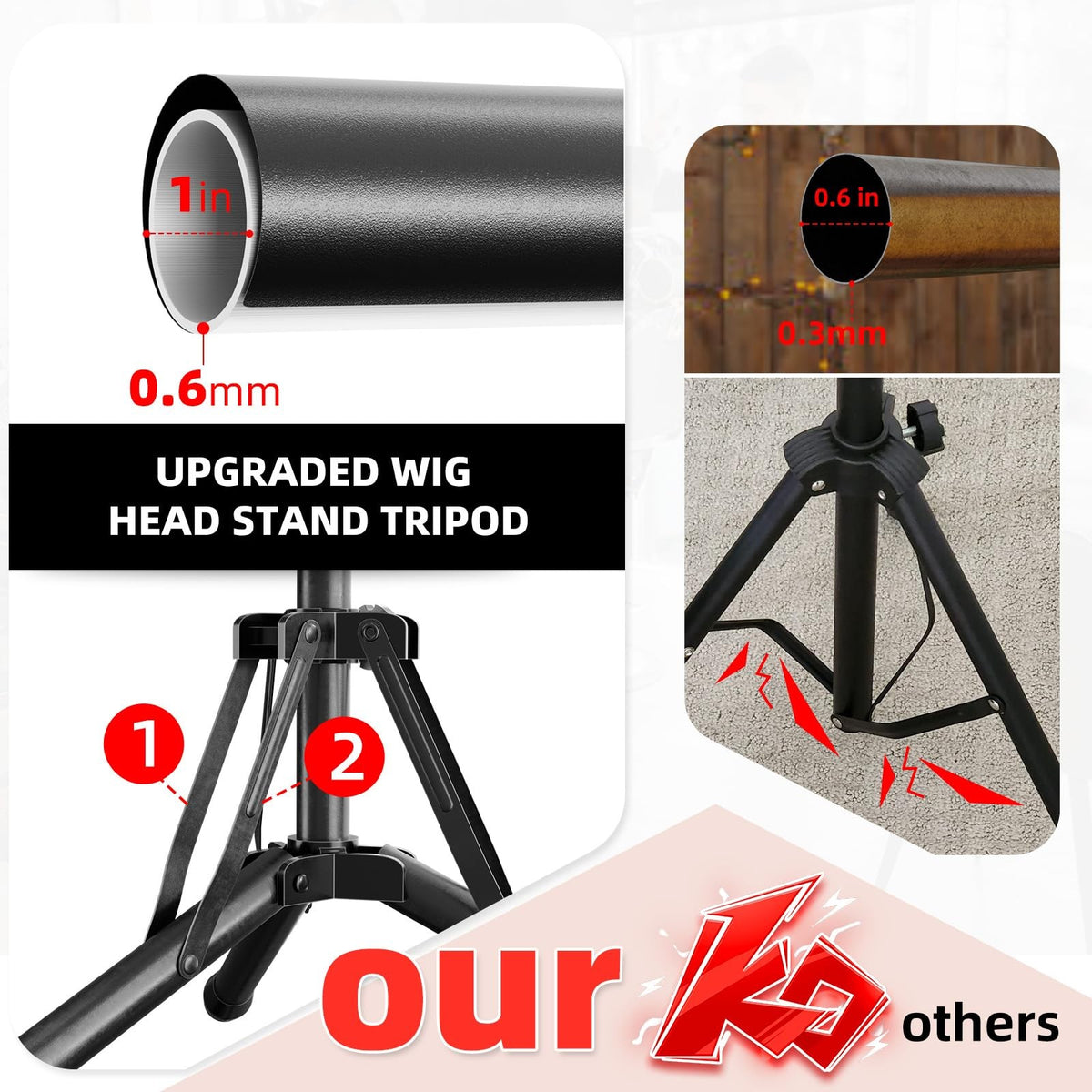 Adjustable Wig Head Stand Tripod with Tool Tray - Mannequin & Salon Use
