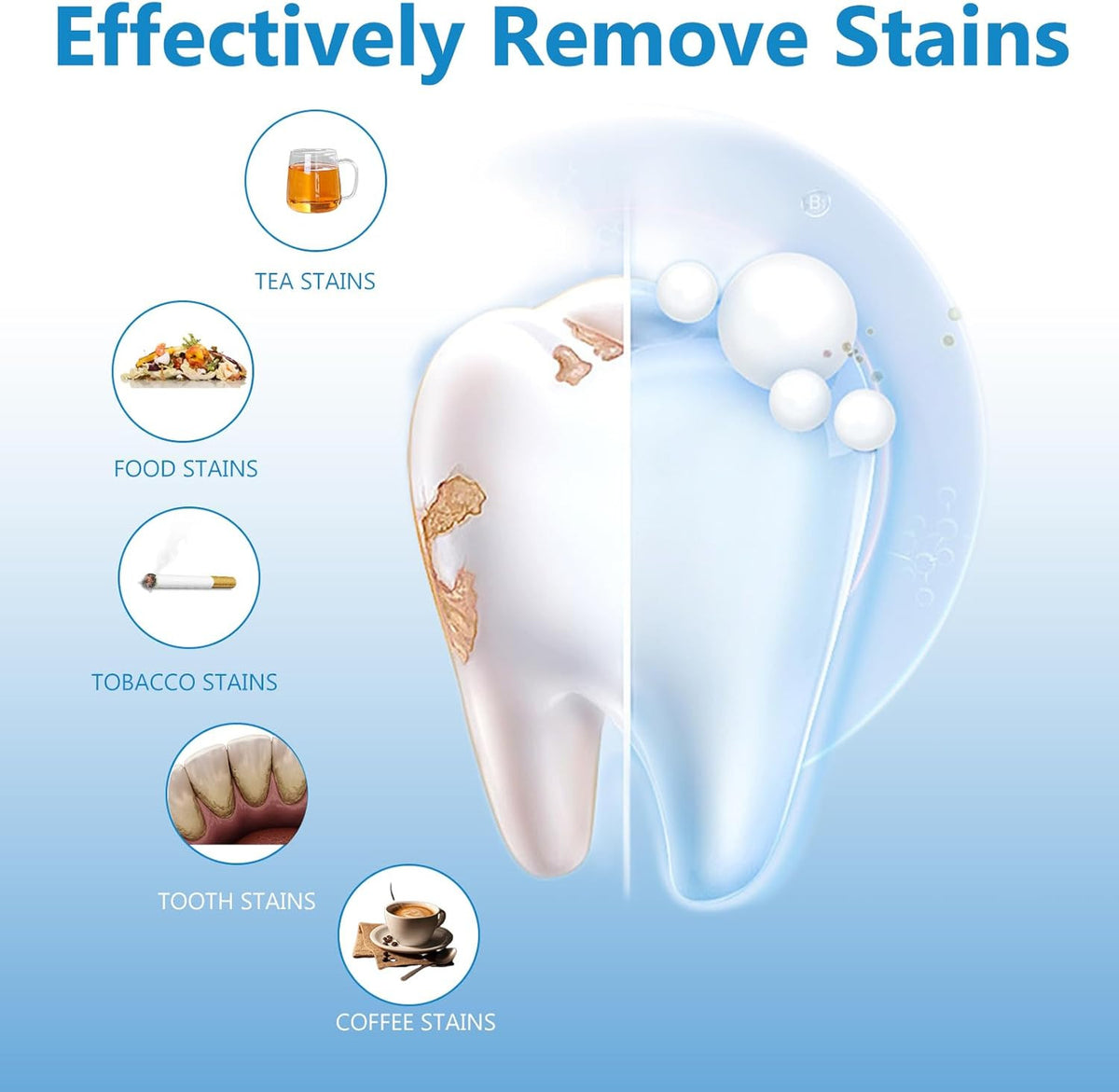 Sensitive Strips - 42 Dental Whitening Bands with Safe Antimancha Technology