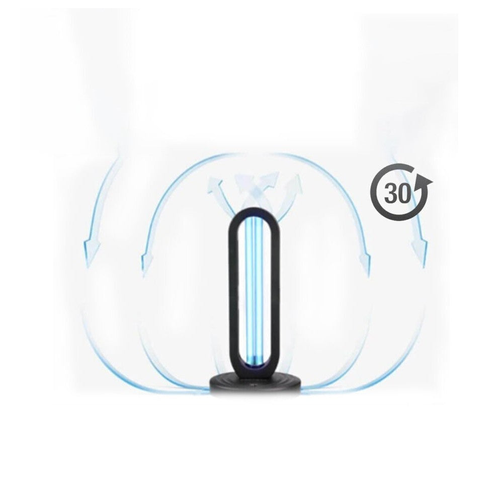 2 Pack Ultraviolet Germicidal Disinfection Light 38W for Household Use