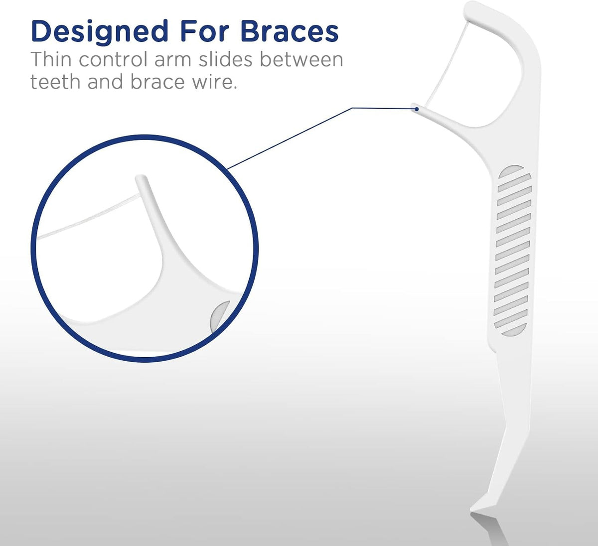 Orthodontic Floss Picks 100 Count for Braces - Easy Dental Cleaning