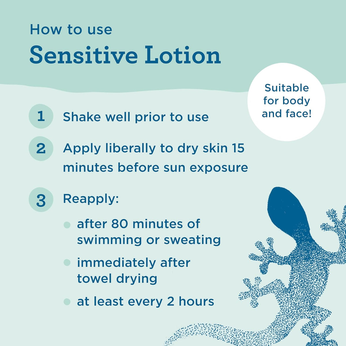 Mineral Sunscreen Lotion SPF 50 for Sensitive Skin - Broad Spectrum UVA UVB Protection 5 fl oz