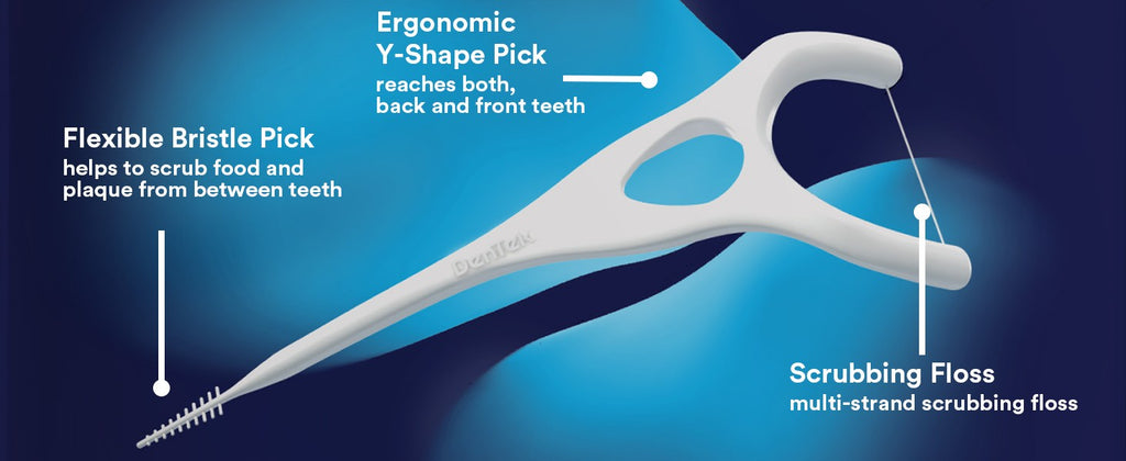 Dental Floss Picks with Fluoride Mouthwash | Complete Clean Easy Reach 75 Pack
