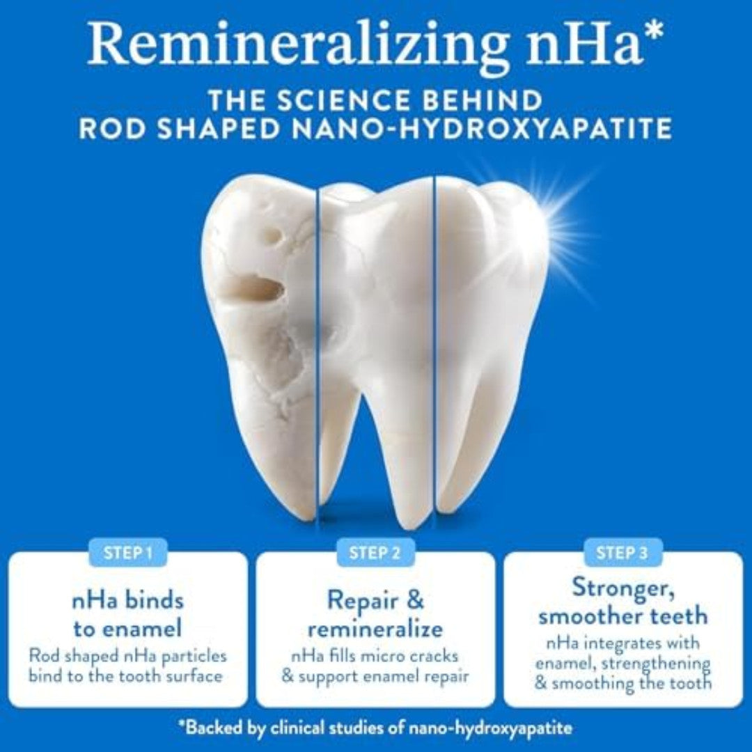 Nano Hydroxyapatite Toothpaste Fluoride-Free Whitening 10% - Sensitive Safe
