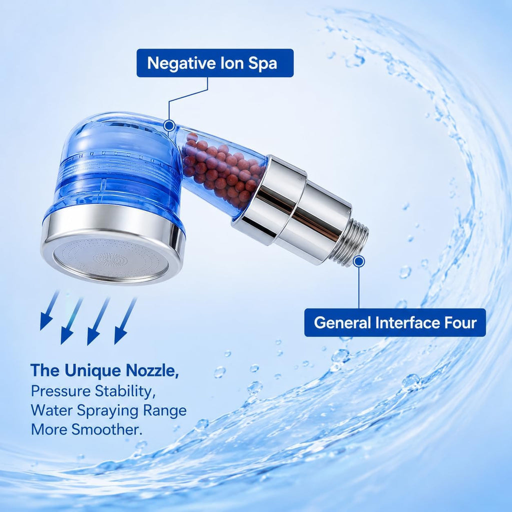High Pressure 3-Function Shampoo Bowl Sprayer Head with Filter