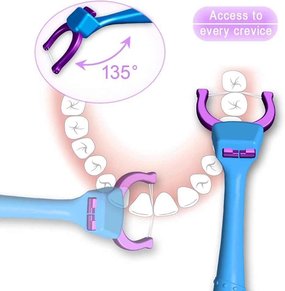 Dental Floss Refills with Long Handle - Unflavored Refillable Flosser Kit