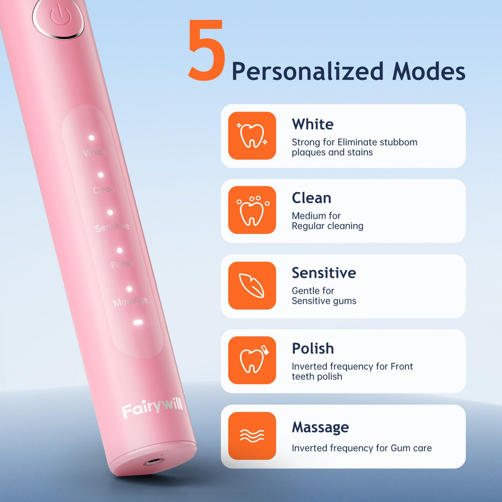 Rechargeable Electric Toothbrush with 8 Brush Heads 5 Modes 47000 VPM