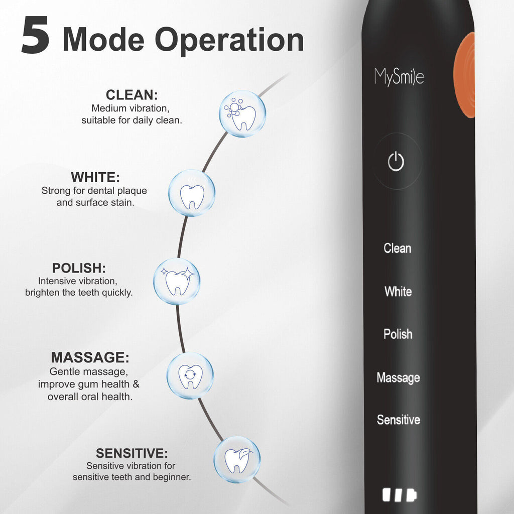 Electric Toothbrush with 6 Replacement Heads & 5 Cleaning Modes - Rechargeable, Waterproof