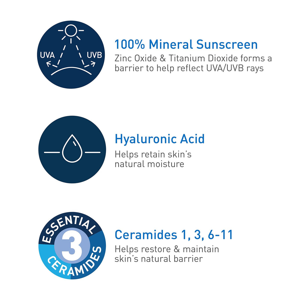 Mineral Sunscreen SPF 50 with Zinc Oxide & Titanium Dioxide - Sensitive Skin