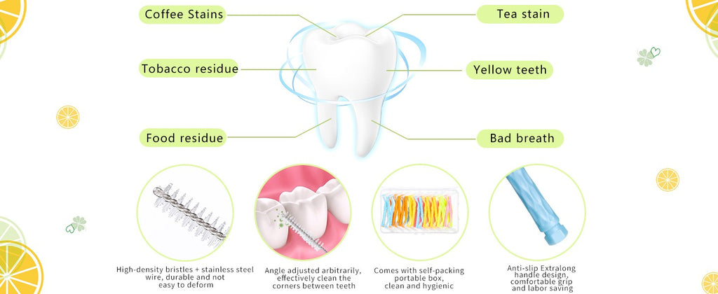 Dental Interdental Brush Set with 5 Sizes Non-Slip Handles for Effective Cleaning