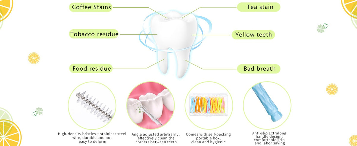 Dental Interdental Brush Set with 5 Sizes Non-Slip Handles for Effective Cleaning