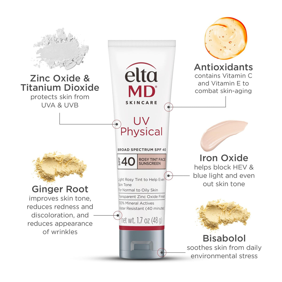 EltaMD UV Physical Rosy Tint SPF 40 Mineral Sunscreen 1.7oz - Water Resistant, Non-Comedogenic, Blurs Imperfections