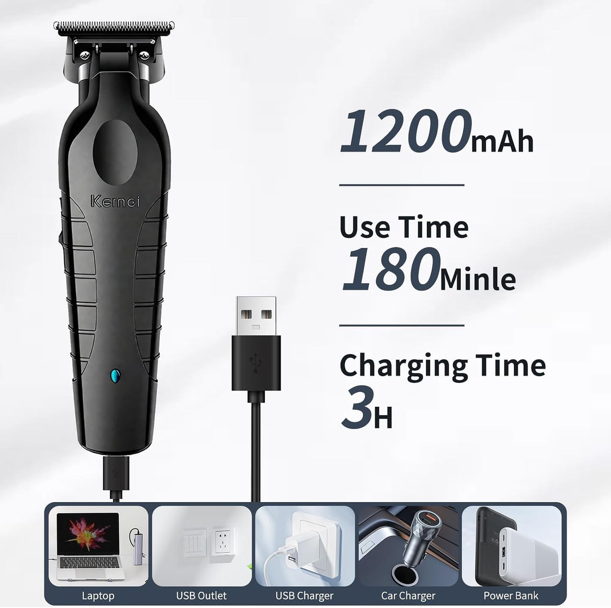 Cordless Hair Clippers & Beard Trimmer Kit - Rechargeable Grooming Set