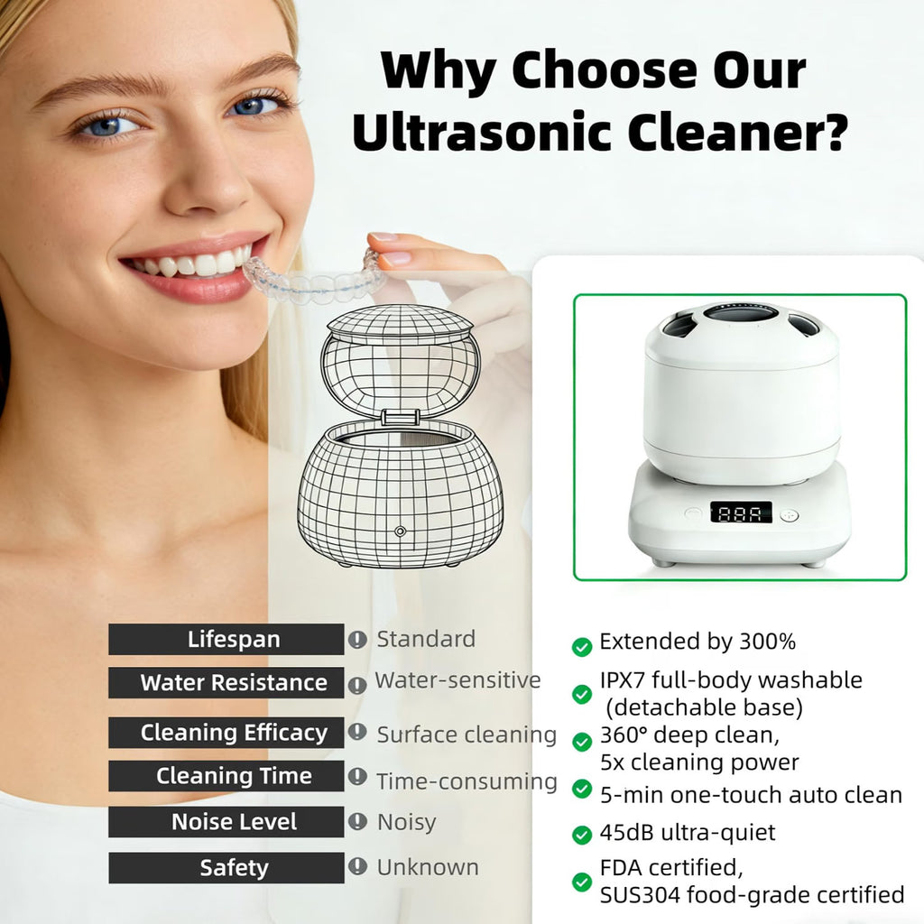 UV Ultrasonic Retainer Cleaner Machine for Dental Guards & Invisalign