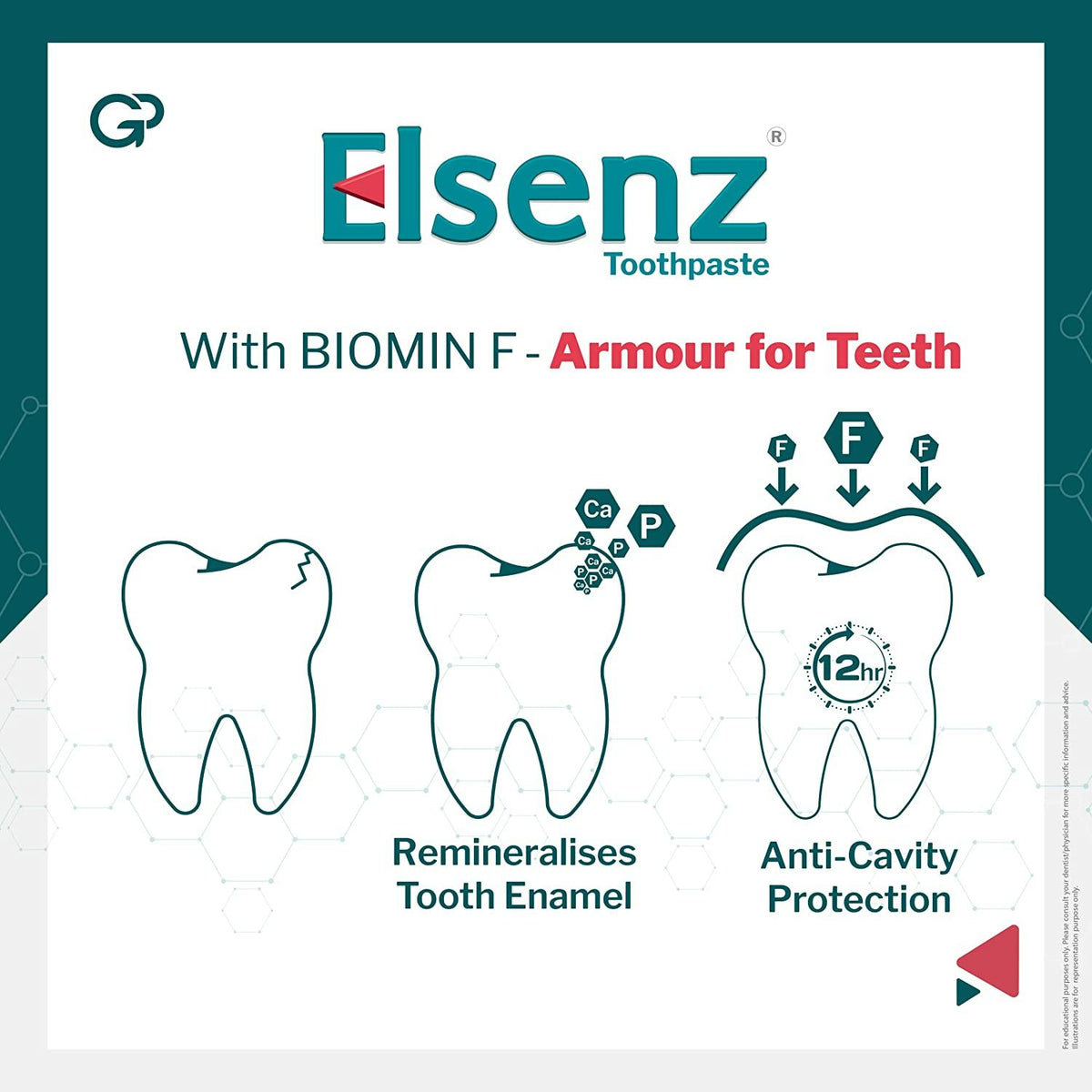 Elsenz Anti Cavity Fluoride Toothpaste 70g - Remineralizing & 12-Hour Protection