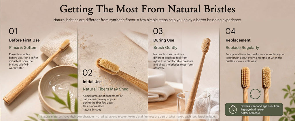 Natural Bamboo Toothbrush Set with Boar & Horsehair Bristles - Eco-Friendly & Quick-Dry