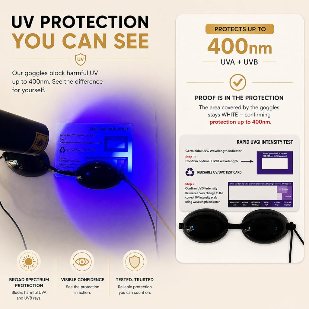 See-Through Tanning Goggles for Red Light Therapy & Tanning Beds with Storage Pouch