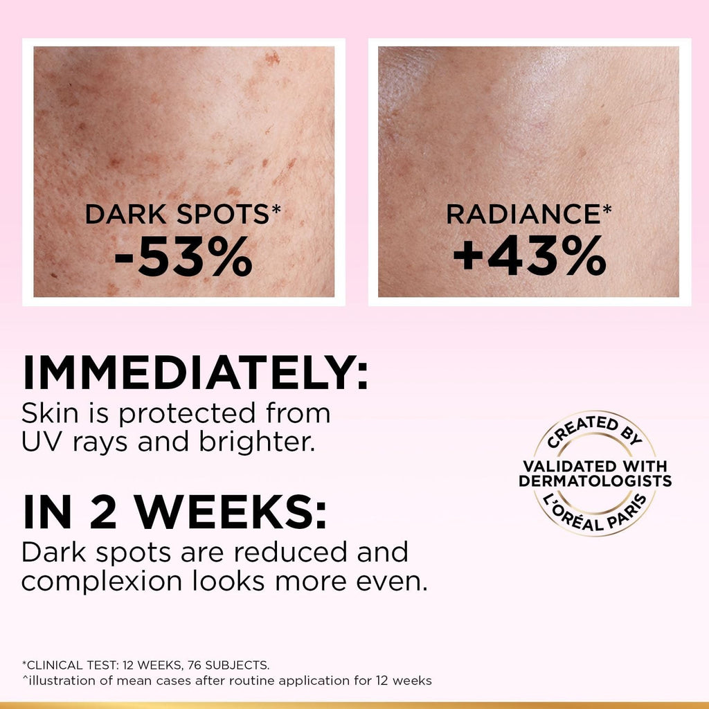 L'Oréal Glycolic Bright UV SPF 50+ Face Fluid with Niacinamide 50ml