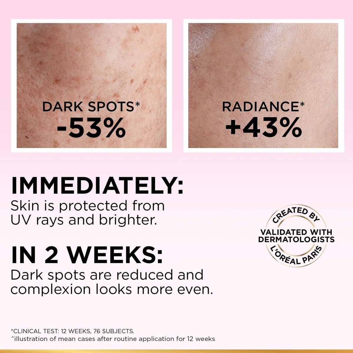 L'Oréal Glycolic Bright UV SPF 50+ Face Fluid with Niacinamide 50ml